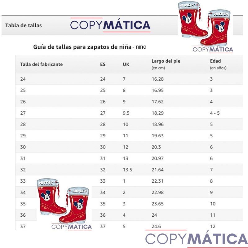 Tabla Tallas Talla 24 De Zapato De NiÃ±o En Usa Tabla De Tallas